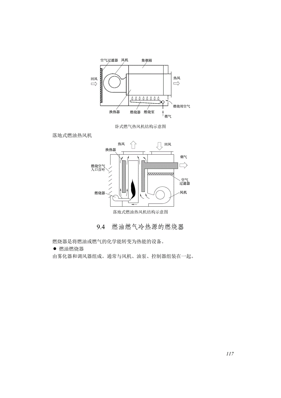 (城乡、园林规划)建筑冷热源素材5)精品_第1页