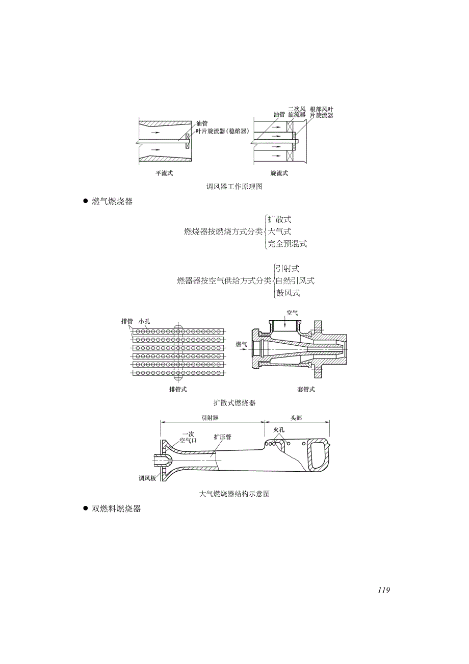 (城乡、园林规划)建筑冷热源素材5)精品_第3页