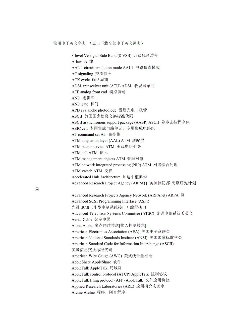 (电子行业企业管理)常用电子英文字典精品_第1页