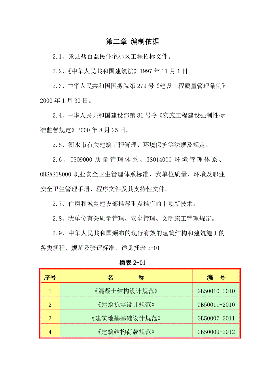 (房地产经营管理)住宅小区A段沿街商业楼施工组织设计精品_第4页