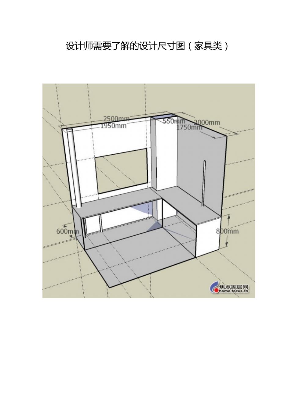 (家具行业)设计师需要了解的设计尺寸图家具类)精品_第1页