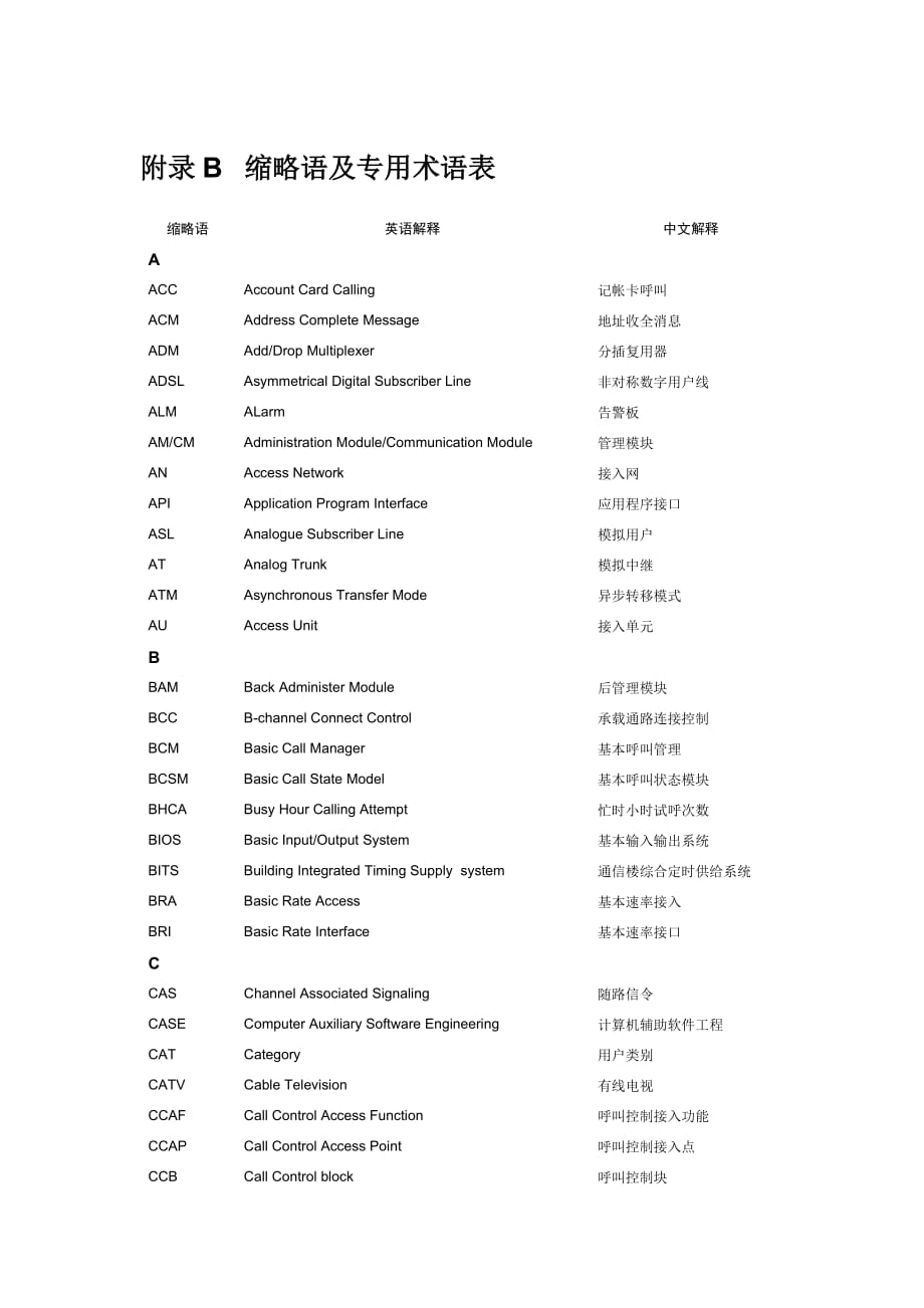 (通信企业管理)通信英语缩略词3精品_第1页