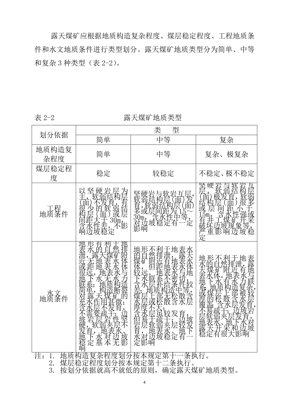 (冶金行业)煤矿地质工作规定精品_第4页