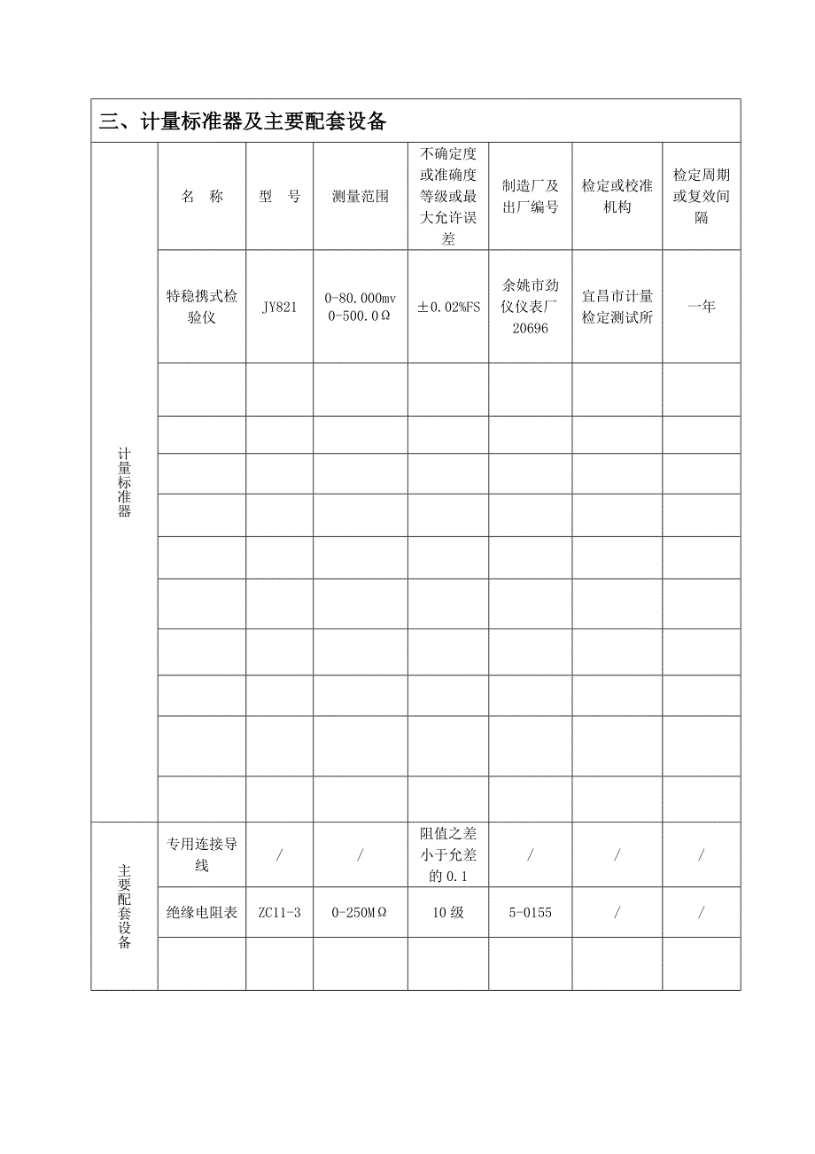 温度二次仪表计量标准技术.doc_第3页