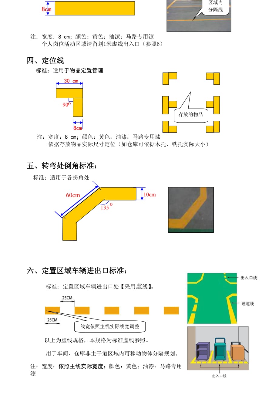 {5S6S现场管理}5S现场区域划分及标识实战精华仅分_第2页