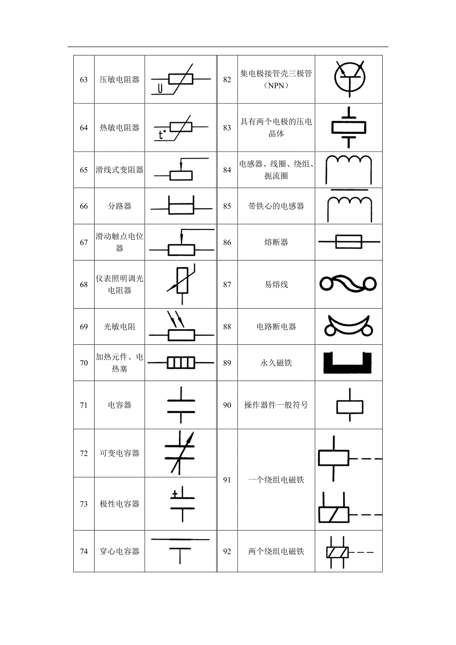 汽车电路图常用符号1)精品_第4页