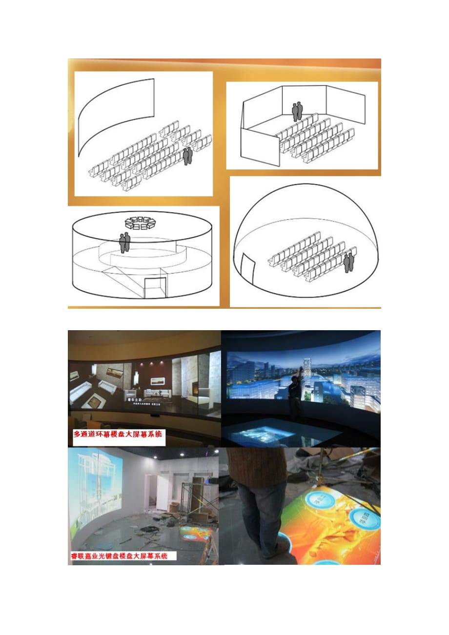 (房地产策划方案)房地产展示专家最新数字楼盘展示策划解决方案报告书精品_第3页