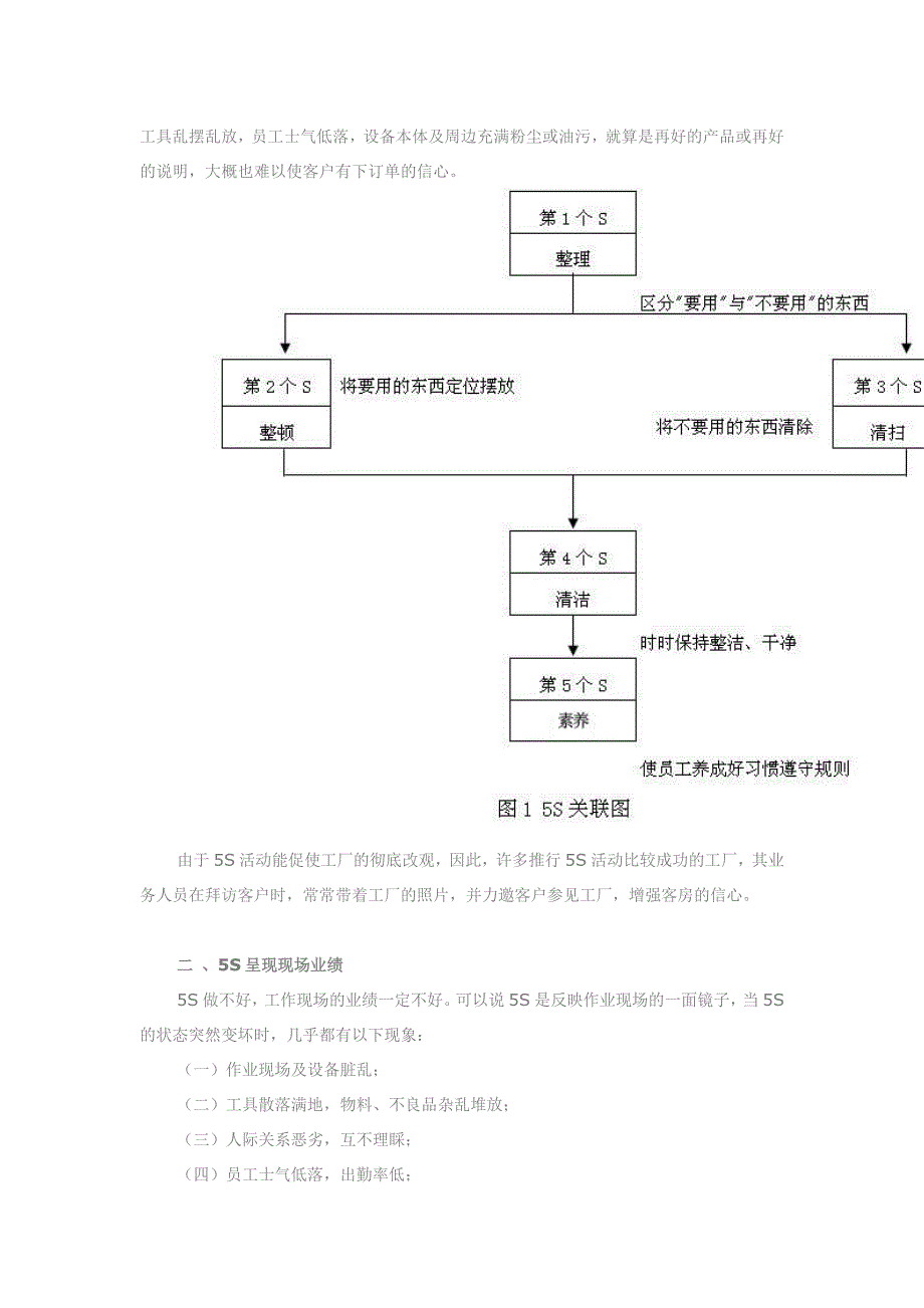 {5S6S现场管理}5S与目视化管理咨询_第2页