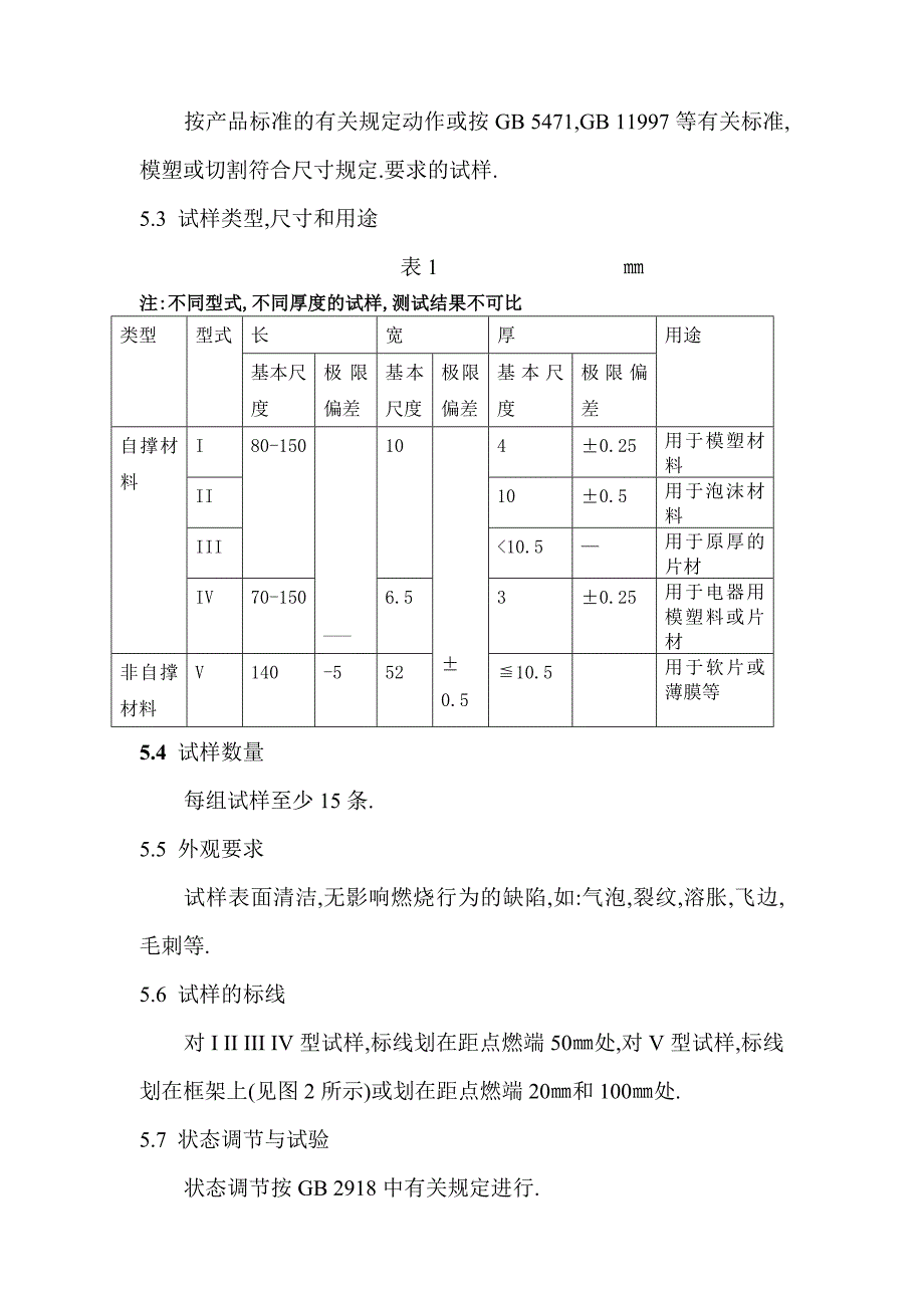 (塑料与橡胶)塑料燃烧性能试验办法精品_第4页