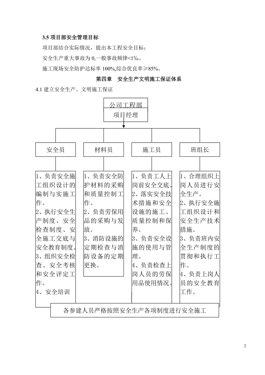 (工程安全)某工程框架结构地上3层安全施工组织设计精品_第2页