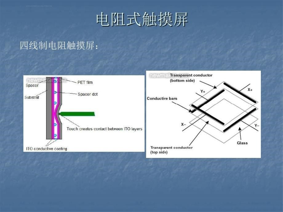 通用型触摸屏工作原理课件_第5页