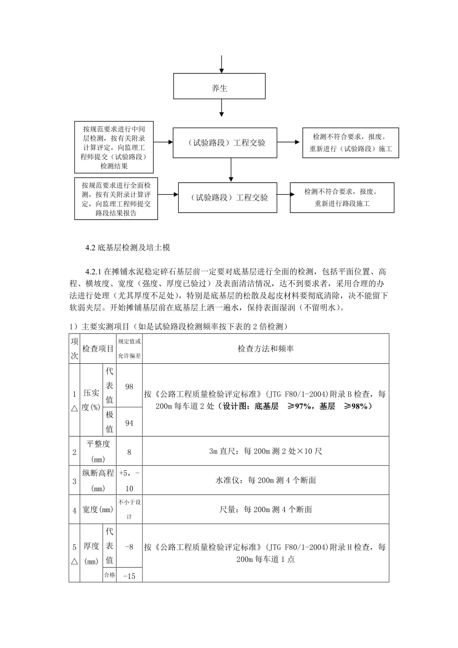 {生产管理知识}水泥稳定碎石施工技术交底某某某_第3页