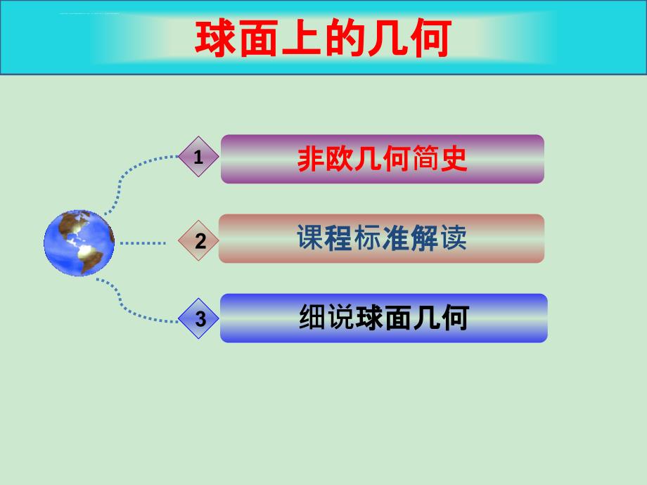 选修系列球面上的几何课件_第2页