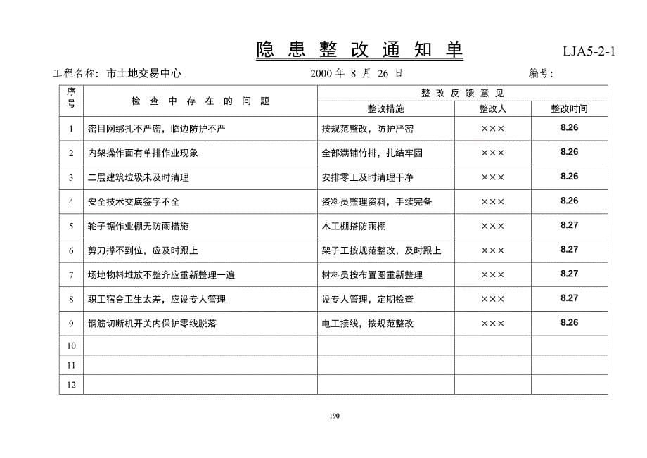 {安全生产管理}安全讲义之五_第5页