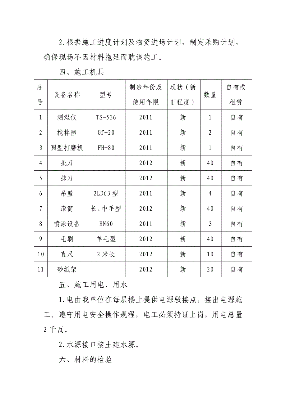 (烟草行业)中烟卷烟厂涂料粉刷项目精品_第3页