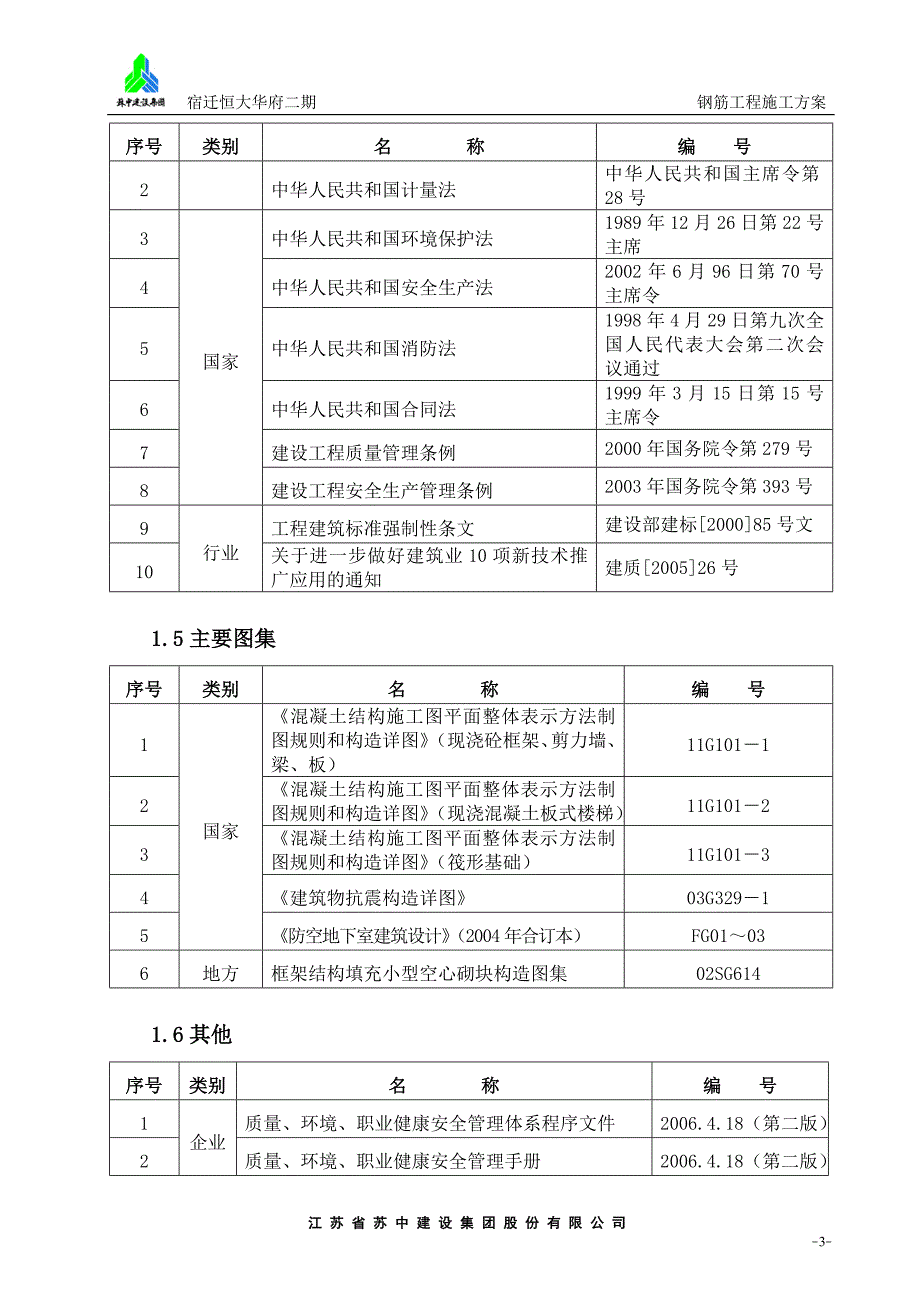 (房地产经营管理)某地产二期钢筋施工方案01精品_第3页