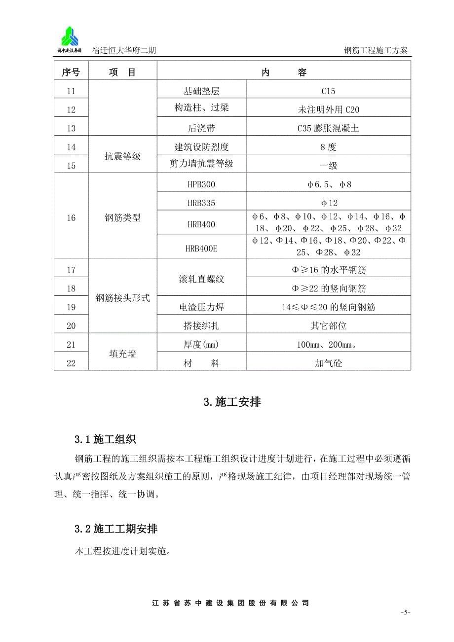 (房地产经营管理)某地产二期钢筋施工方案01精品_第5页