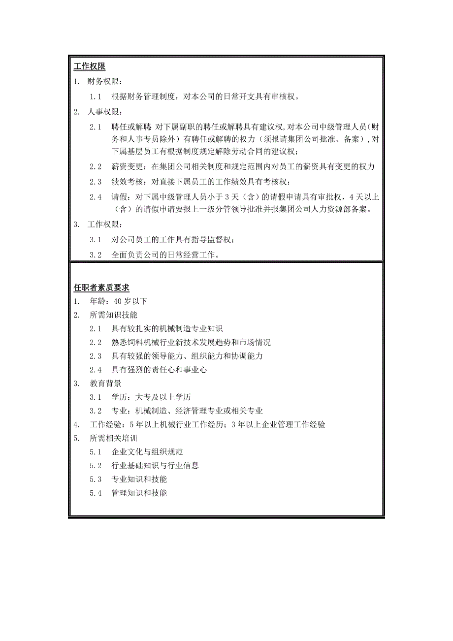 (机械行业)某某机械公司职务说明书精品_第4页