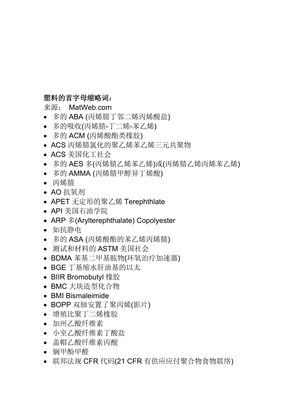 (塑料与橡胶)塑料的首字母缩略词分享精品_第1页