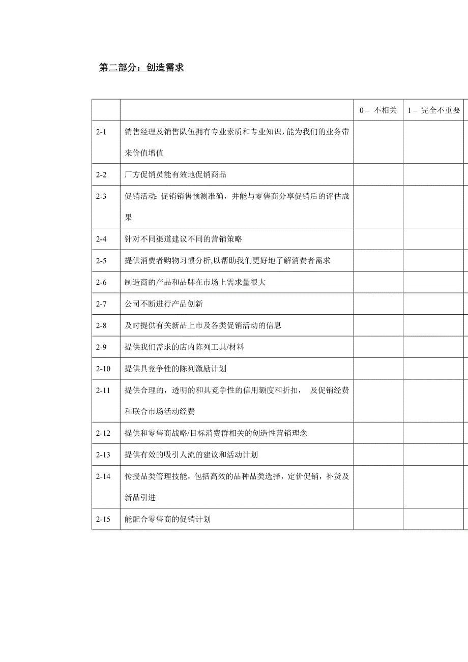 (零售行业)我国零售与消费品企业合作调查精品_第5页