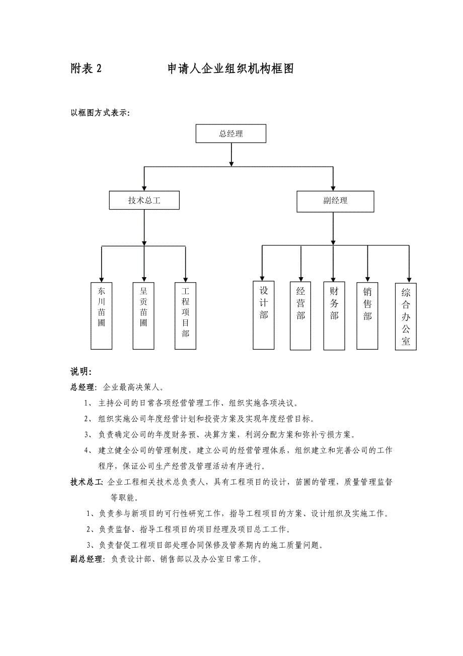 (园林工程)某某园林绿化行业诚信企业申报讲义精品_第5页