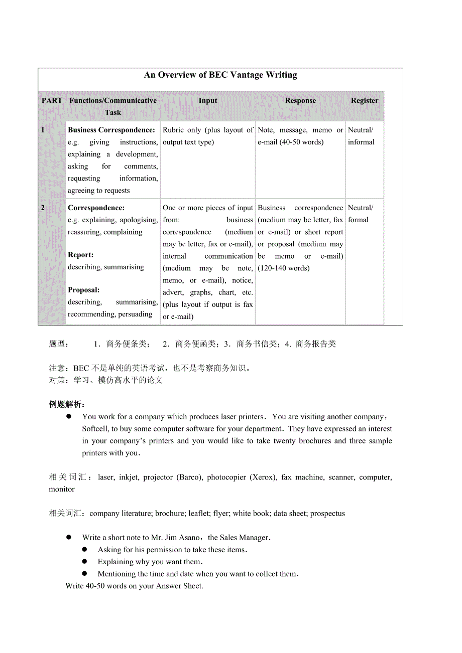 (电子行业企业管理)BEC中级作文课程电子版讲义精品_第3页