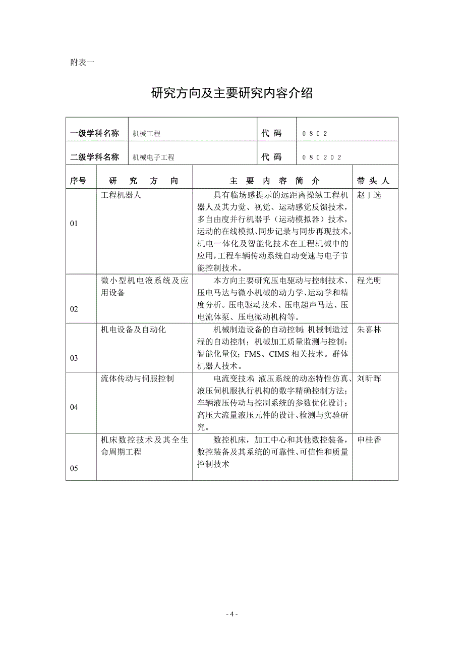 (机械行业)吉林大学机械科学与工程学院精品_第4页