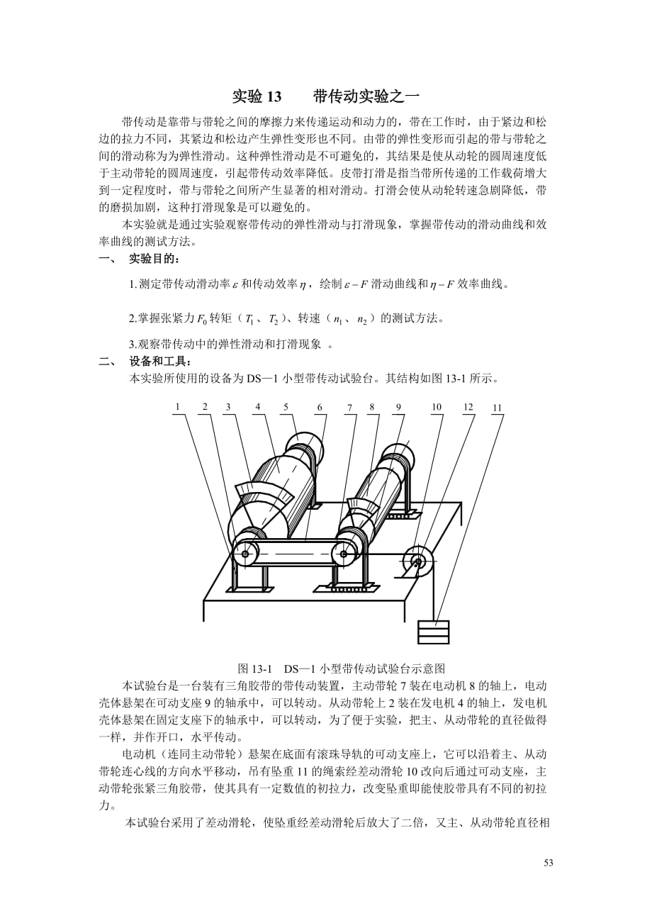 (机械行业)实验13带传动实验之一机械设计精品_第1页