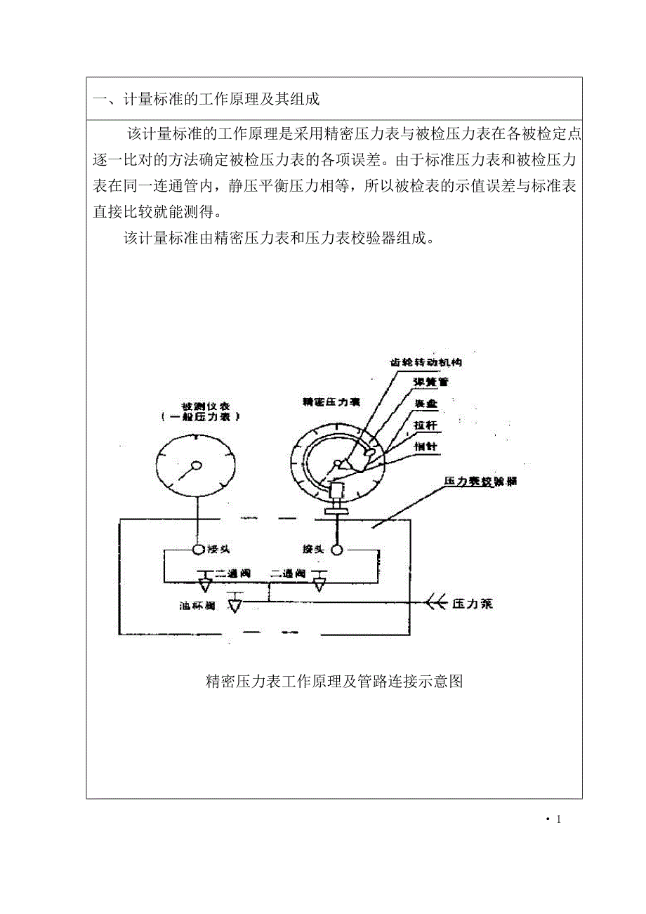 {技术规范标准}计量标准的工作原理与主要技术指标_第4页