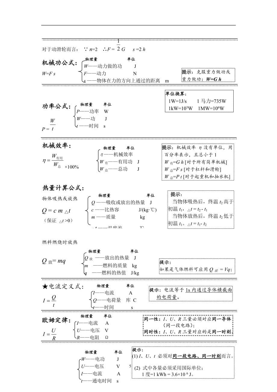 初中物理单位换算及公式_第5页