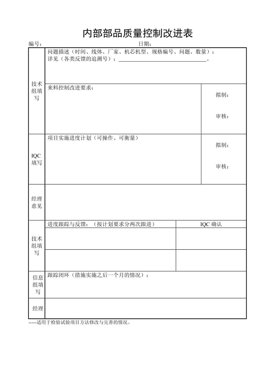 {生产管理知识}生产质量反馈处理作业标准_第4页