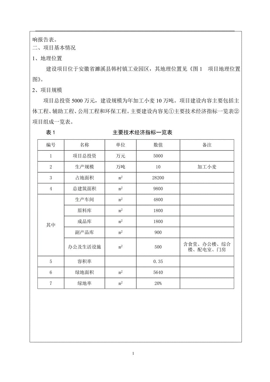 {生产制度表格}某地区生产线项目管理及管理知识分析报告表_第3页