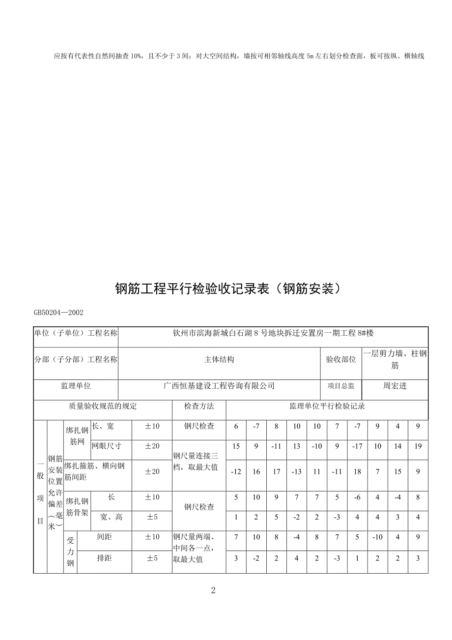 (工程质量)钢筋工程检验批质量验收记录精品_第2页