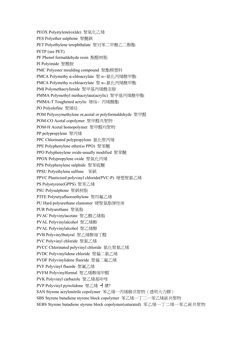 (塑料与橡胶)聚合物与橡胶中英文及简称精品_第3页