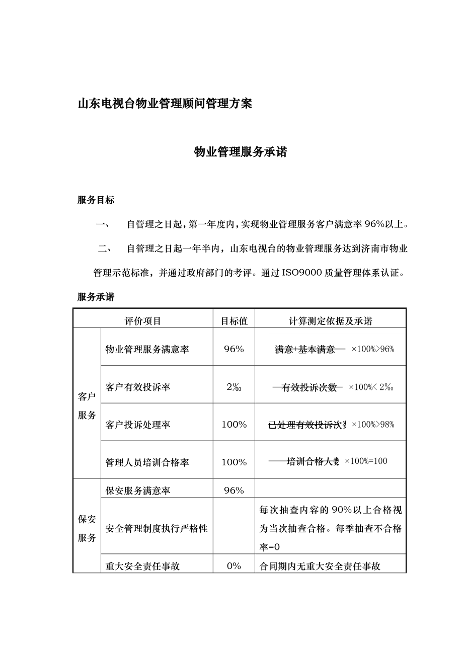 (物业管理)山东电视台物业管理顾问管理方案精品_第1页