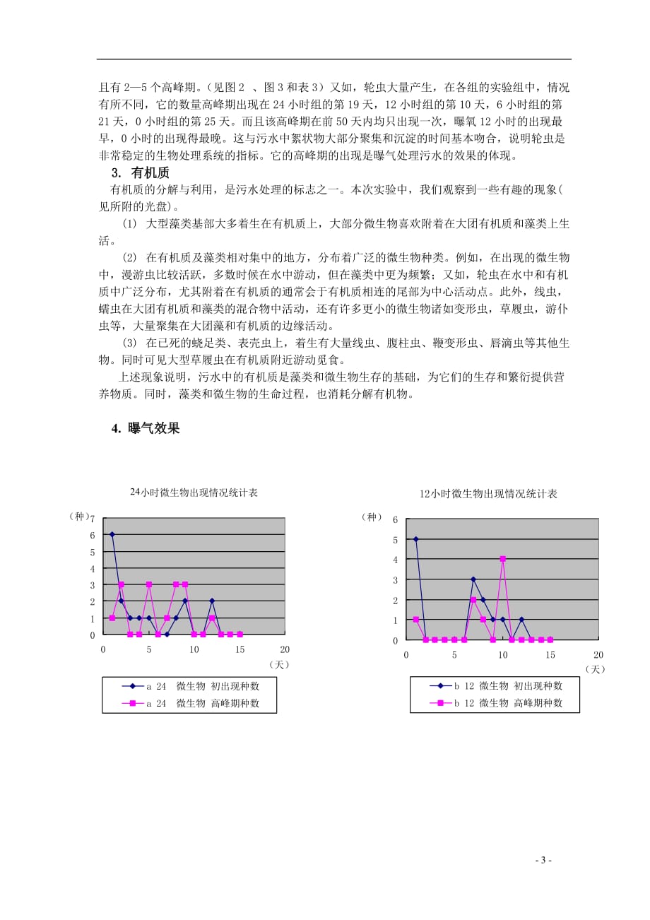 (生物科技)生活污水生物处理技术的研究及探讨精品_第3页