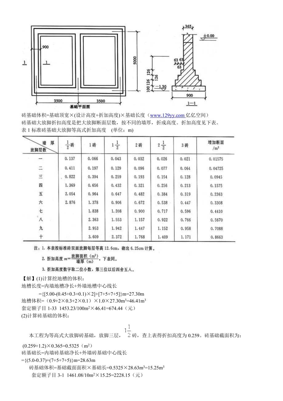 (城乡、园林规划)建筑工程土石方计算大全精品_第2页