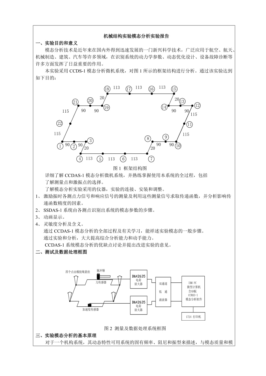 (机械行业)机械结构实验模态分析实验报告书精品_第2页