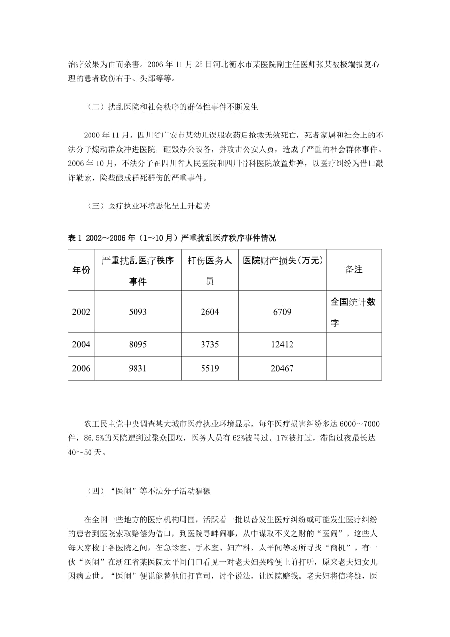 (医疗行业管理)优化医疗行业执业环境精品_第2页