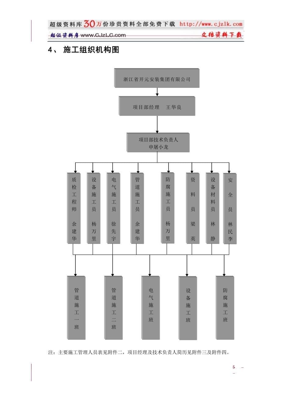 (工程设计)质量管理精品文档20万吨水厂安装工程施工组织设计精品_第5页