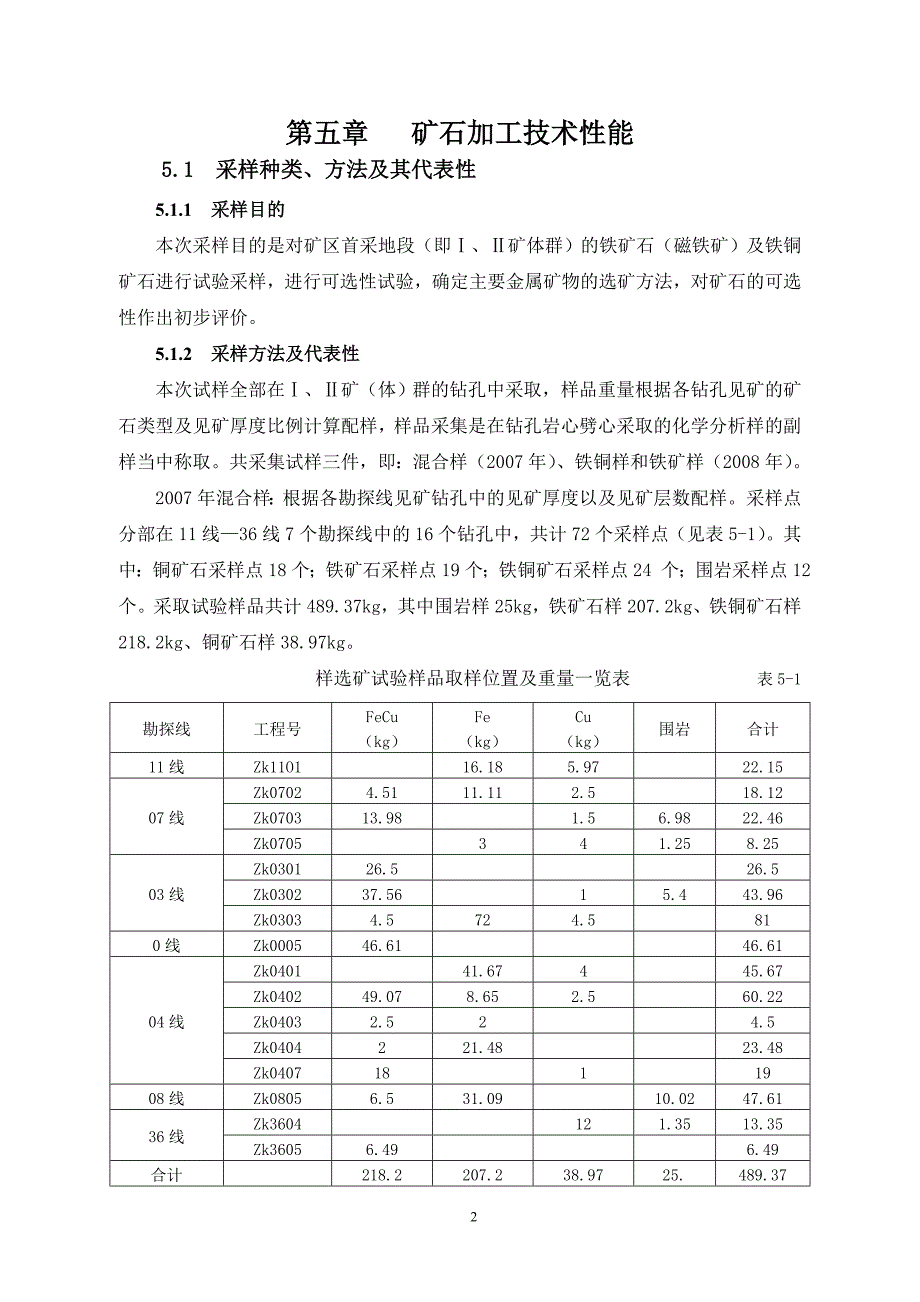 (冶金行业)铁矿石磁铁矿)及铁铜矿石矿石加工技术性能精品_第2页