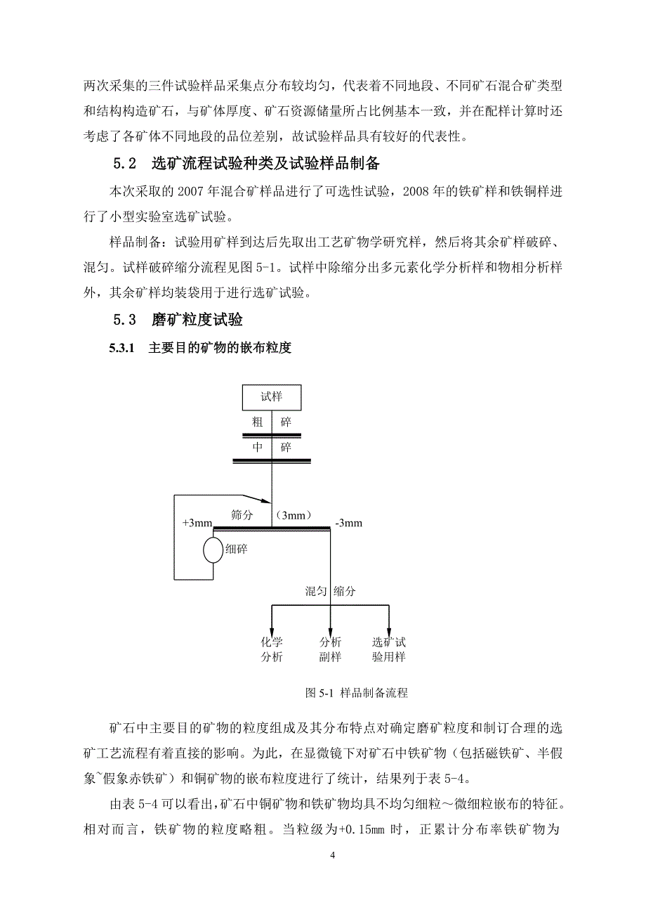 (冶金行业)铁矿石磁铁矿)及铁铜矿石矿石加工技术性能精品_第4页