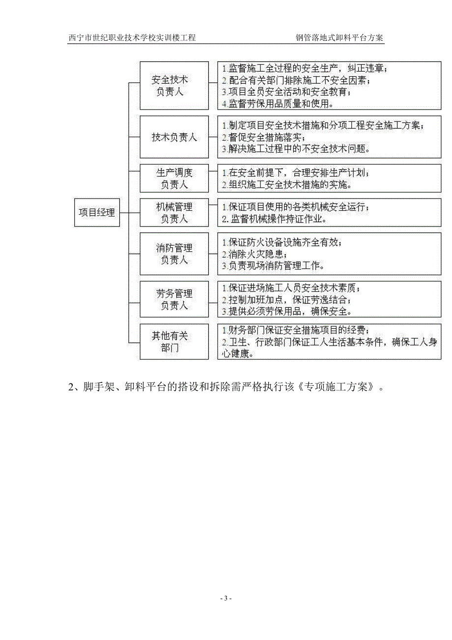 {生产管理知识}西宁市世纪职业技术学校工程_第4页