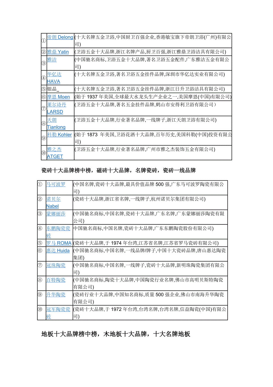 十大装修材料排行榜精品_第3页