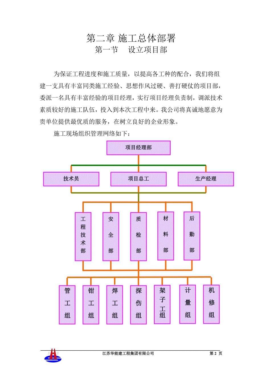 (冶金行业)煤器过热器改造检修方案精品_第5页