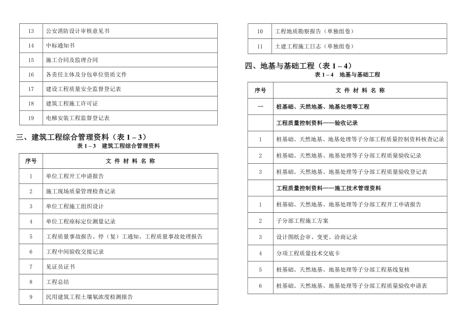 (城乡、园林规划)建筑讲义指南精品_第3页