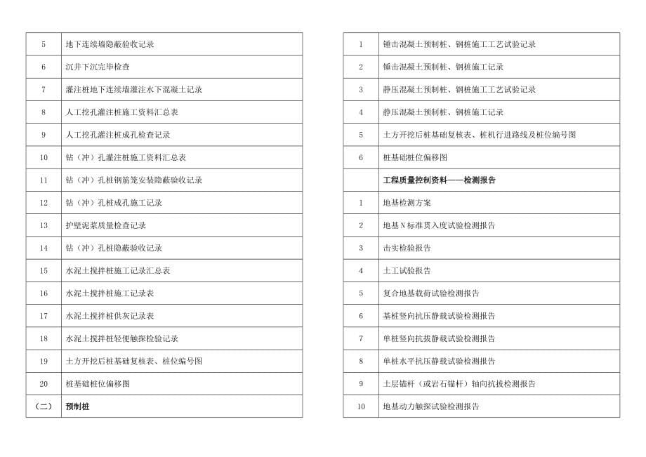 (城乡、园林规划)建筑讲义指南精品_第5页