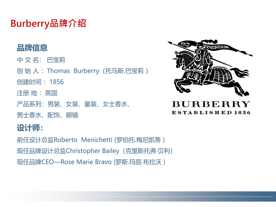 品牌介绍burberry_第4页