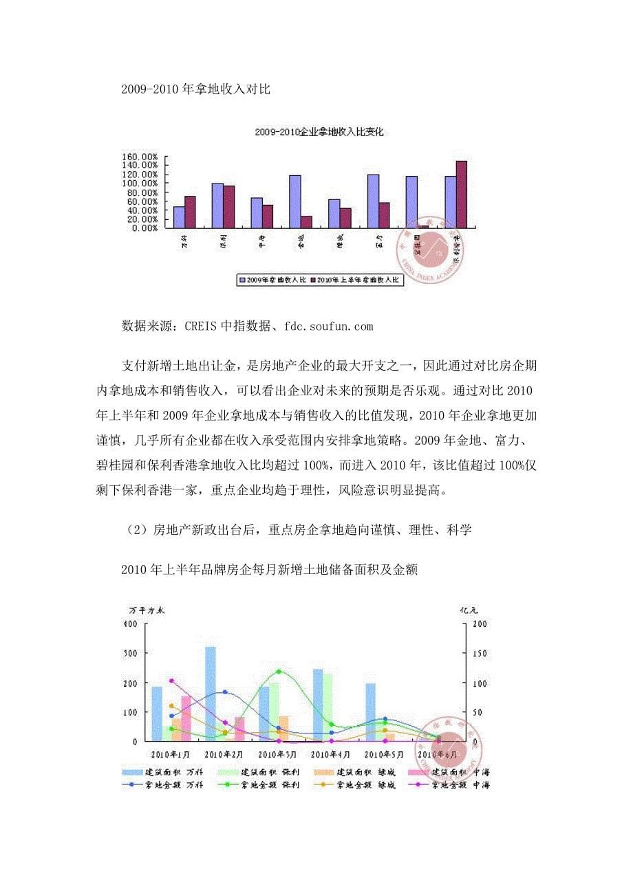 (地产市场报告)某某某年上半年房地产企业拿地策略分析报告12页精品_第5页