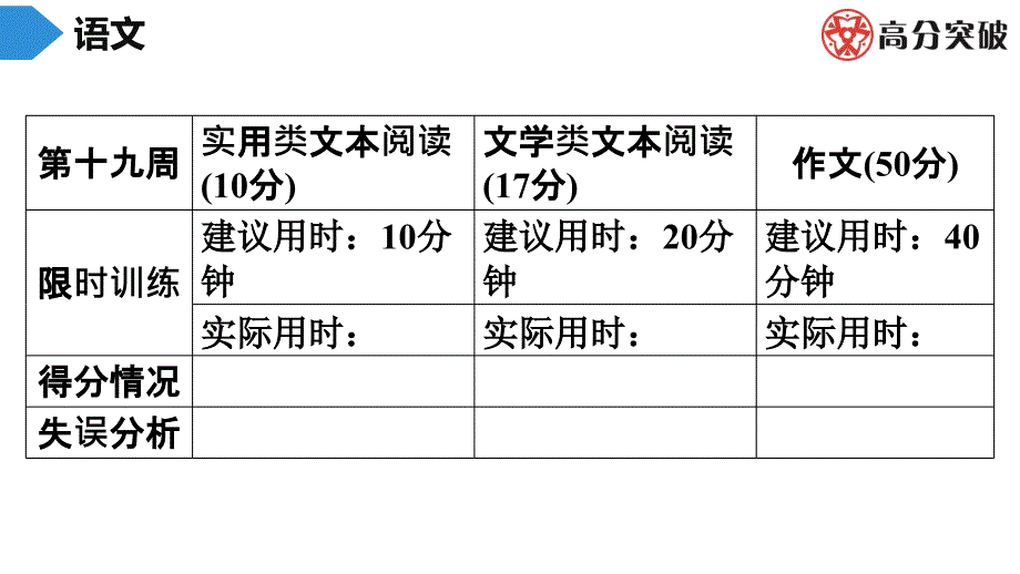 初中语文八年级阅读理解练习19（含答案）_第2页